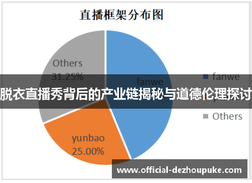 脱衣直播秀背后的产业链揭秘与道德伦理探讨