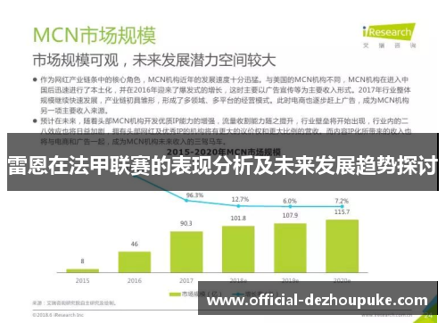雷恩在法甲联赛的表现分析及未来发展趋势探讨